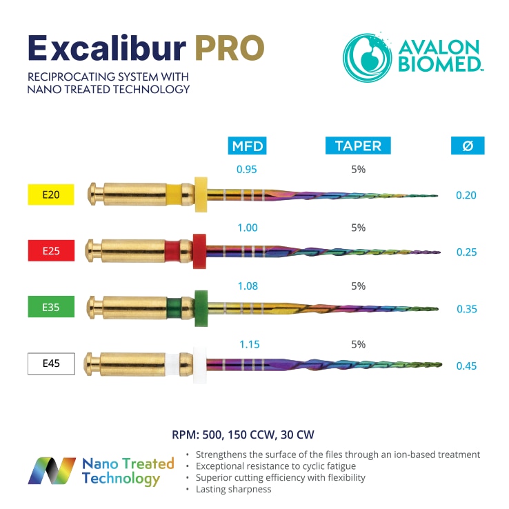 Excalibur PRO